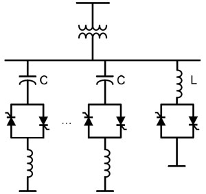 Типовая топология комбинированной установки TSC-TCR